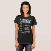 T-shirt Mens Gärtner Stundenlohn Gärtner Beruf (Devant entier)