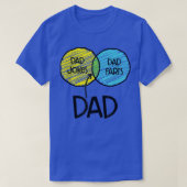 T-shirt Mens Papa Farts Papa Blagues Bad Puns Plaisanter D (Design devant)