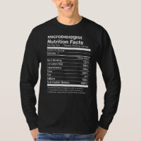 Microbiologiste Nutrition Facts Drôle