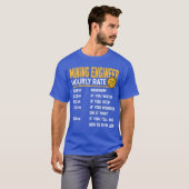 T-shirt Mining Engineer Hourly Rate Funny Mining Engineeri (Devant entier)