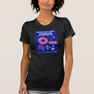 T-shirt Modèle de beignet