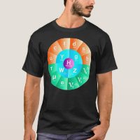 Modèle Standard De Physique Des Particules