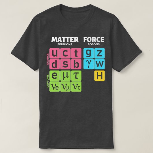T-shirt Modèle standard de physique des particules 1 (Design devant)