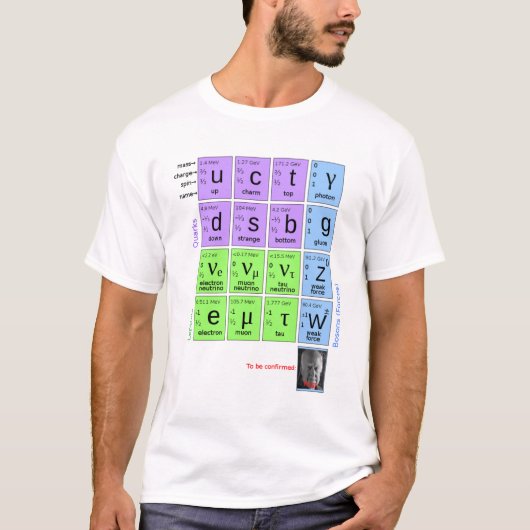 T-shirt Modèle standard des particules élémentaires avec (Devant)