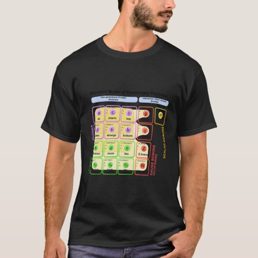 T-shirt Modèle standard Higgs Boson Picle Physique Étudian (Devant)