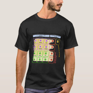 T-shirt Modèle standard Higgs Boson Picle Physique Étudian