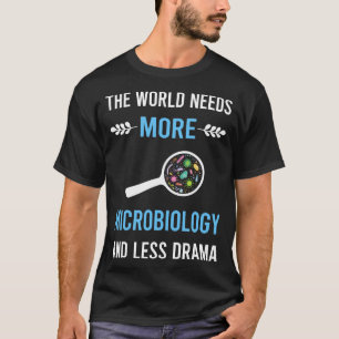 T-shirt Moins de dramatiques Microbiologie Microbiologiste
