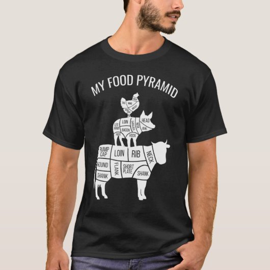 T-shirt Mon alimentation Pyramide Carnivore Cow Cow Cog Po (Devant)