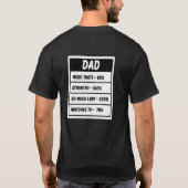 T-SHIRT MON SUPER PÈRE (Dos)