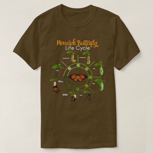 T-shirt Monarch Butterfly Life Cycle (Design devant)