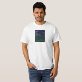 T-shirt Monde de ManxCraft (Devant entier)