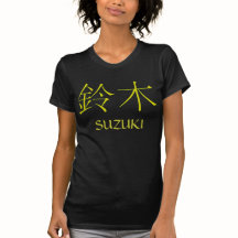 Monogramme de Suzuki