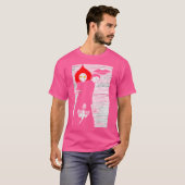 T-shirt Monstre Flatwoods (Devant entier)