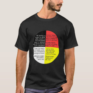 T-shirt Mots indiens d'Amérique du Nord Médecine culturell