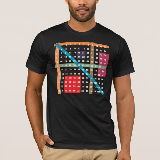 T-shirt Multiplication/Tableau de périodes (Devant)