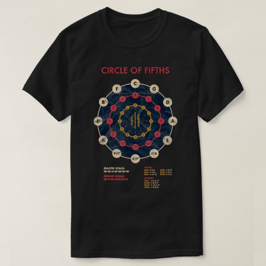 T-shirt Music Theory Flats Sharps Composer Circle of 5ths  (Design devant)