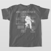 T-shirt MYHOUSE.WAD TEE [v3] (Couchage Retour)