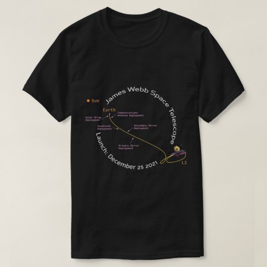 T-shirt NASA JWST James Webb space telescope launch _amp_  (Design devant)