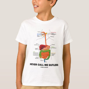 T-shirt Ne jamais m'appeler sans gouttes (Humour digestif