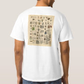 T-shirt "Ne me branchez pas sur table d'écoute…" Taxonomie (Dos)