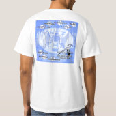 T-shirt n'employez pas (Dos)