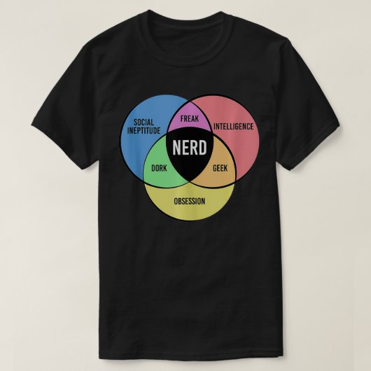 T-shirt Nerd Funny Geek Freak Dork Intelligence Obsession  (Design devant)