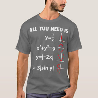 T-shirt Nerdy Math Equation Mathématiques Mathématiques Sc
