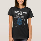 T-shirt Network Systems Engineer Brain System Administator (Devant)