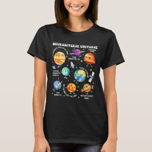 T-shirt Neurodiversité Univers Neurodiversité Autisme Awar