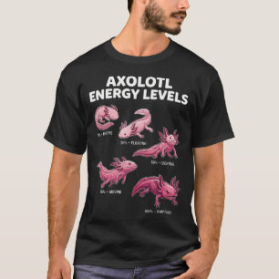 T-shirt Niveaux d'énergie de l'Axolotl Amoureux d'Axolotl