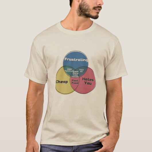 T-shirt Niveaux perdus Meubles IKEA Vos Fruits De Restaura (Devant)