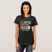 T-shirt N'oubliez jamais Pluto 1930 2006 Retro Space Scien (Devant entier)