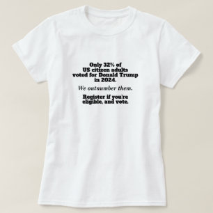 T-shirt Nous Les Surpassons En Nombre Votez Non Aux Rois A