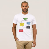T-shirt Organigramme d'AI (Devant entier)
