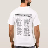 T-shirt OTC résulte {2009} (Dos)