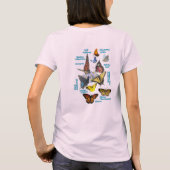 T-shirt papillons avec cercle triangle 26 rév (Dos)