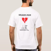 T-shirt Parent Supporter2 de cancer du sein (Dos)