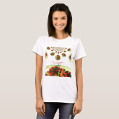 T-shirt Parfum de vie : Potpourri message inspirant (Devant entier)