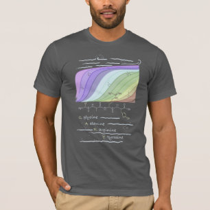 T-shirt peptide GARY, thème AUC, texte personnalisé, foncé