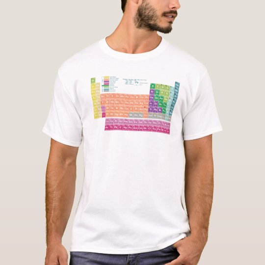 T-Shirt periodic table of elements