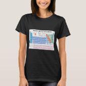 T-shirt Periodic Table Of Elements Fully Updated  (Devant)