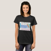 T-shirt Periodic Table Of Elements Fully Updated (Devant entier)