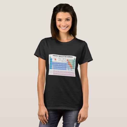 T-shirt Periodic Table Of Elements Fully Updated (Devant entier)