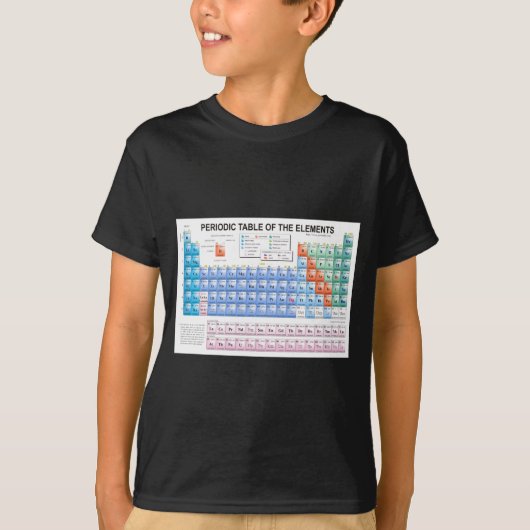 T-shirt Periodic Table Of Elements Fully Updated _1 (Devant)