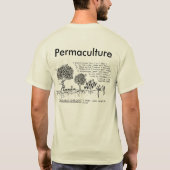 T-shirt Permaculée Holzer / Jardin forestier (Dos)