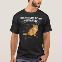 Perse Chat Perse Chats Anatomie