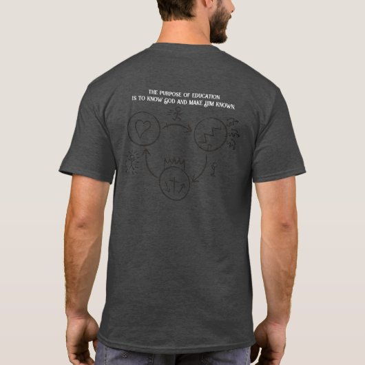 T-shirt PERSONALIZE! Classical Conversations Challenge  (Dos)