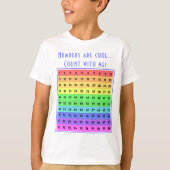 T-shirt Personnalisé "Les chiffres sont cool !" 1-100 Coul (Devant)