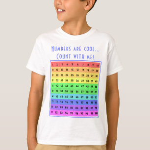 T-shirt Personnalisé "Les chiffres sont cool !" 1-100 Coul
