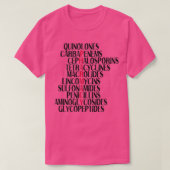 T-shirt Pharmacy antibiotic classes (Design devant)